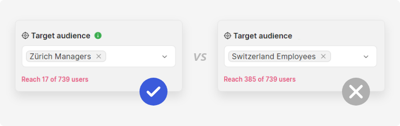 5 Best Practices zur Steigerung des Engagements bei News