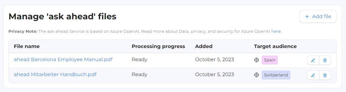 ask-ahead-targeting