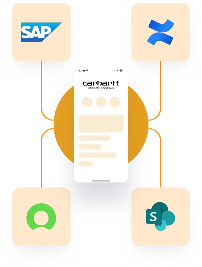 ahead-Integration-Carhartt