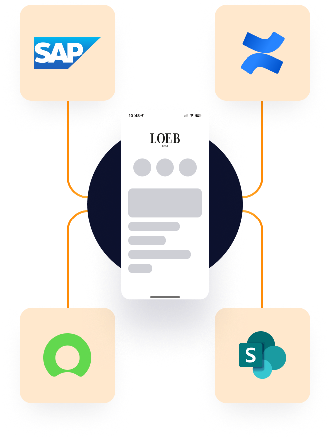 ahead-Intranet-Integrationen-Loeb