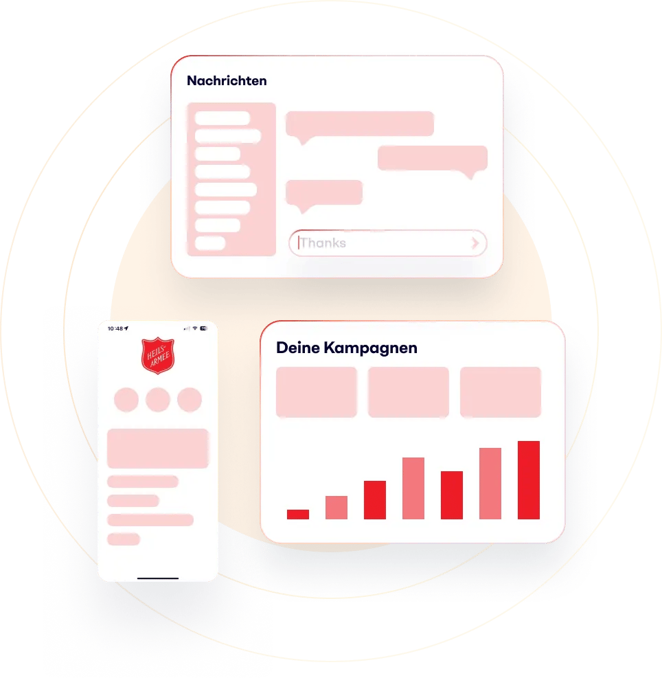 ahead-Intranet-Mitarbeiter-inspirieren-Heilsarmee