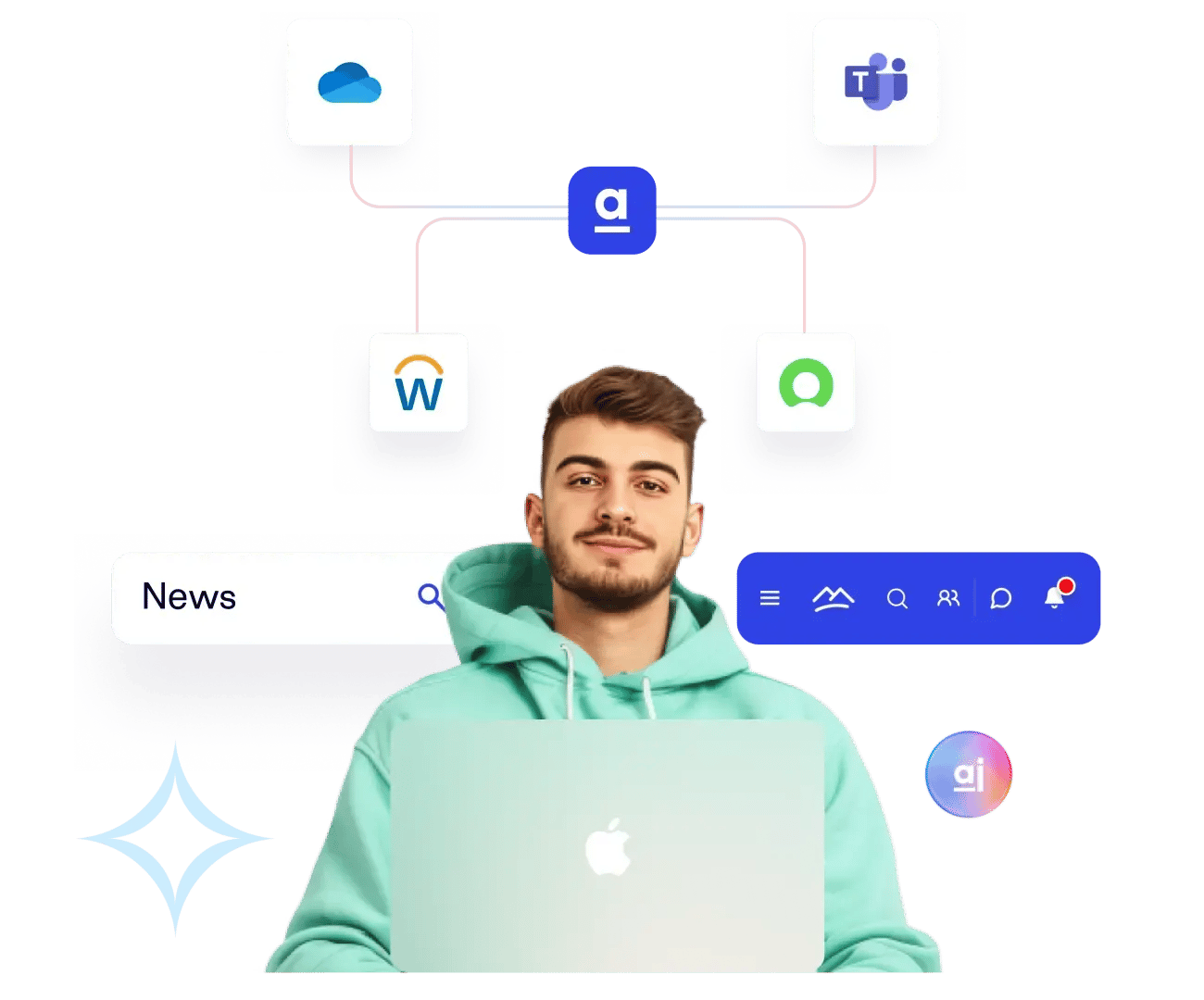 PlatformTab3-Export