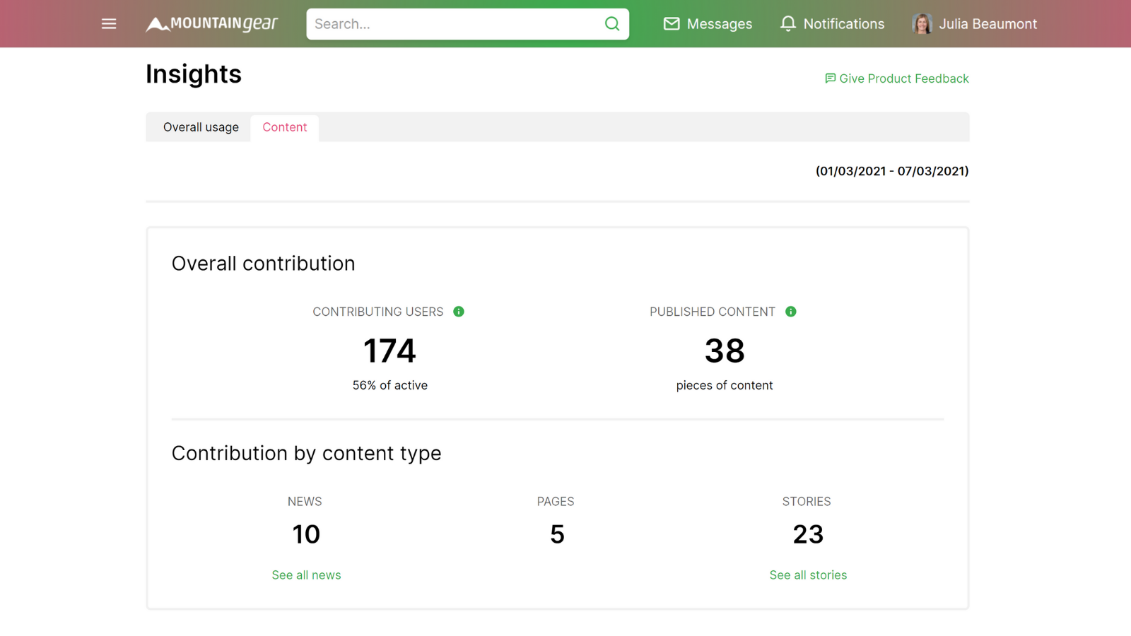 Content Insights