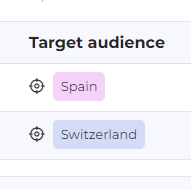 Document targeting for Ask ahead AI