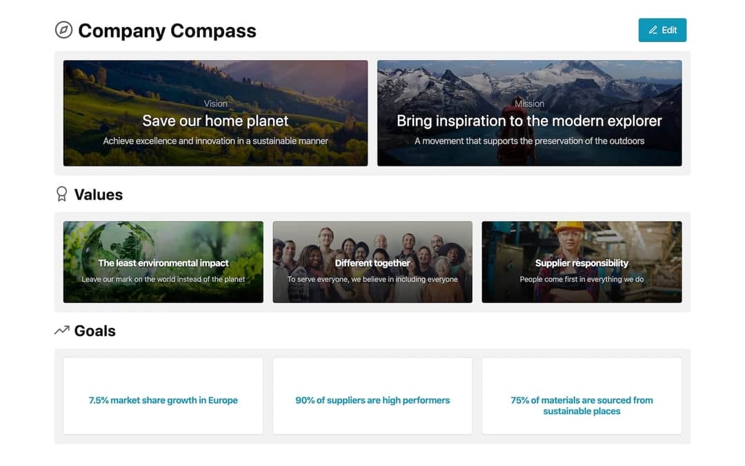 ahead brings company values to life