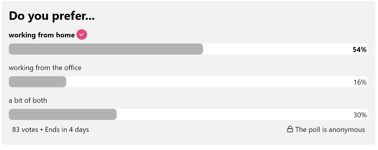 New Building Block - Polls!