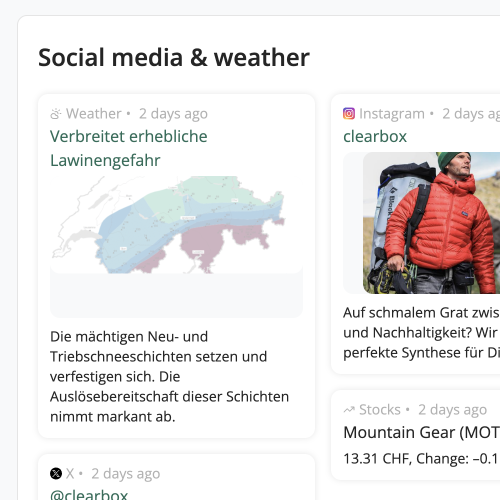 Add multiple Activity modules to your homepage