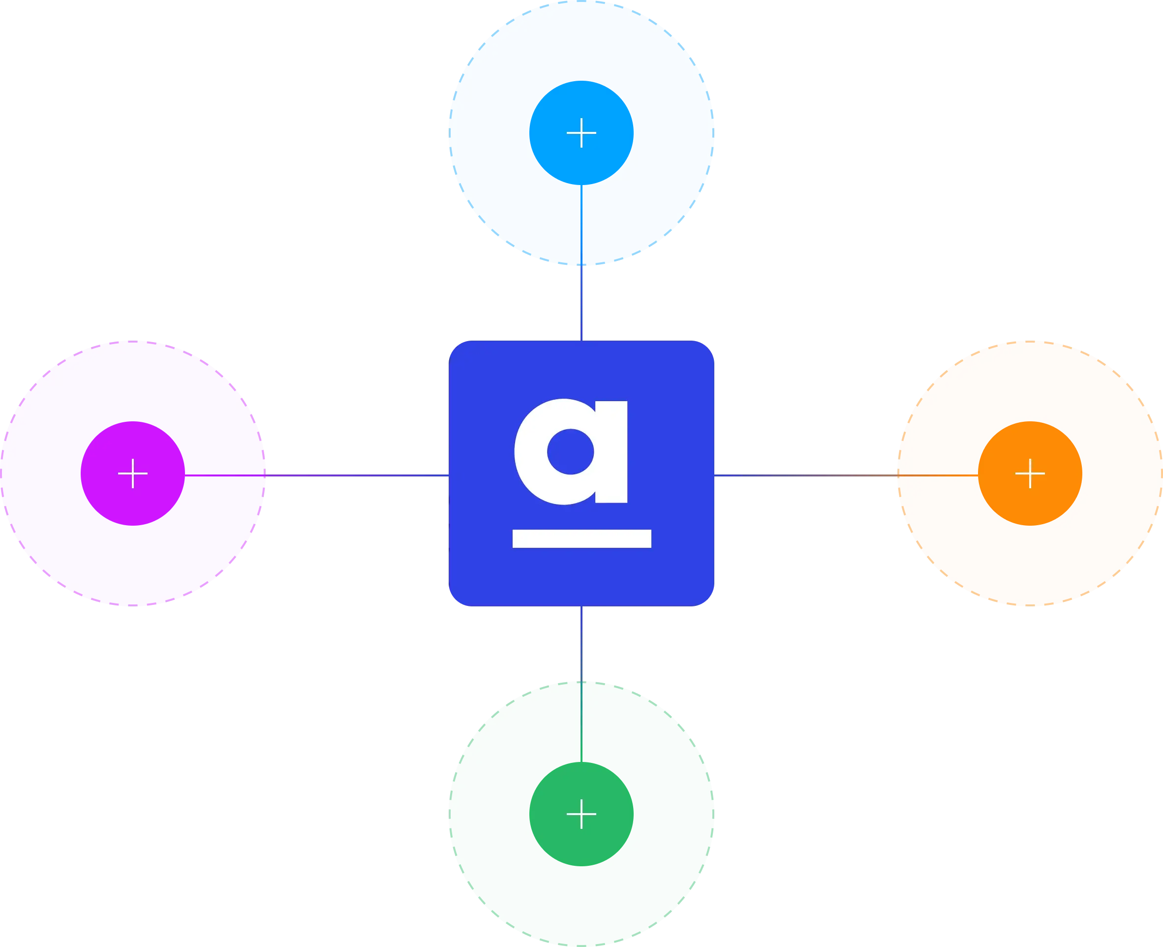 ahed-partners-Collaboration-image