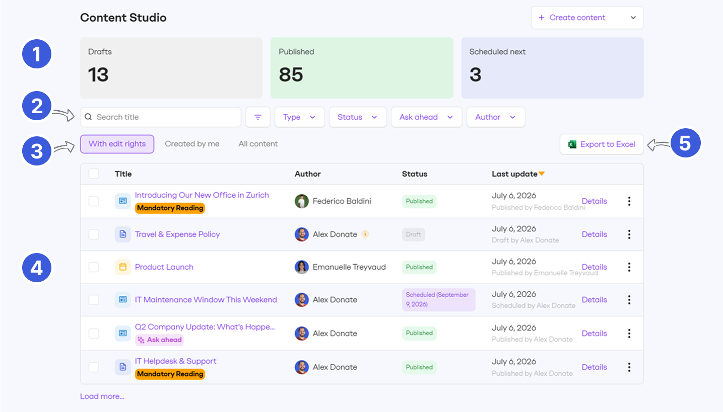 Content Studio: a better home for editorial work