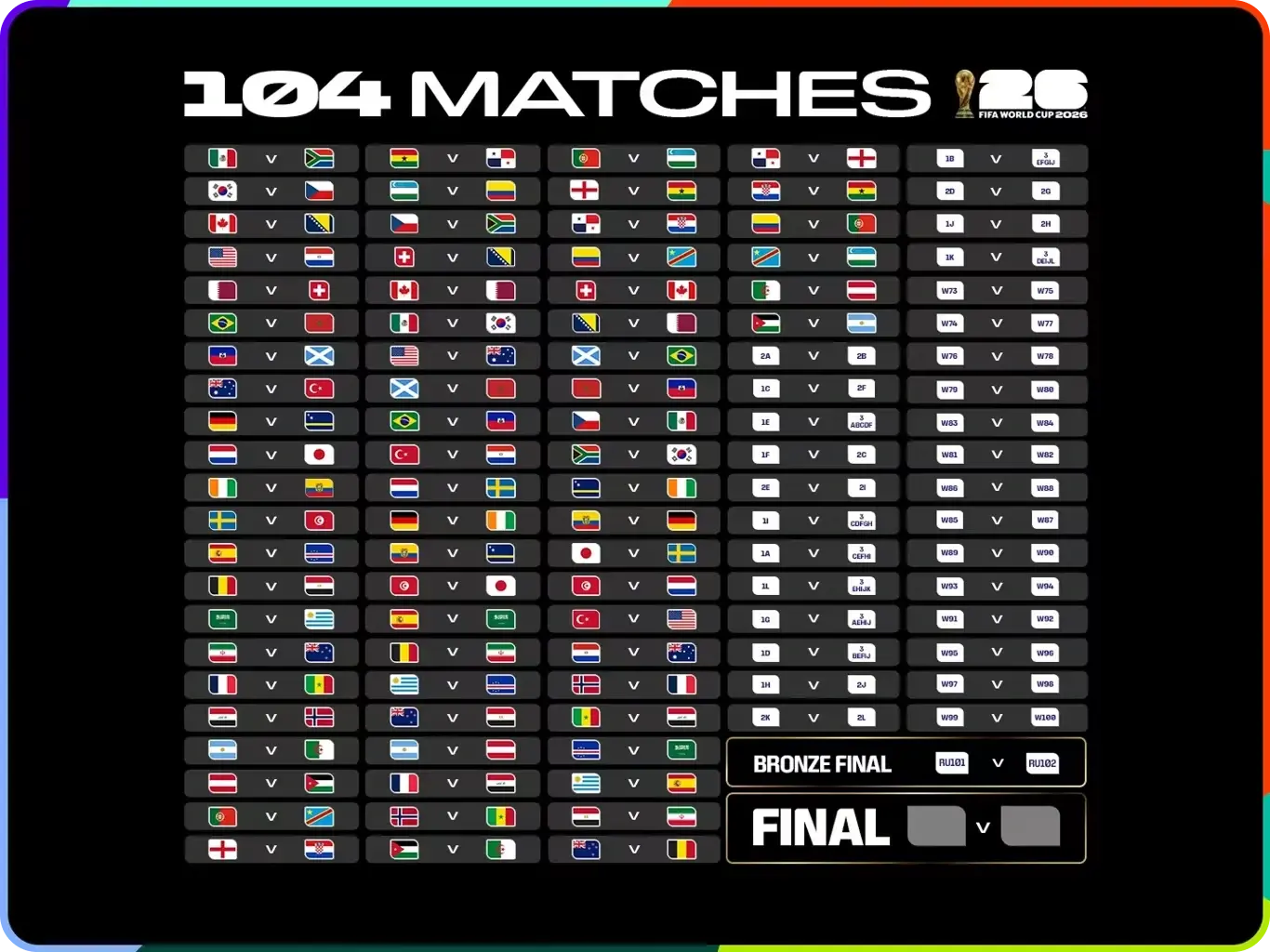 FWC-2026-matches