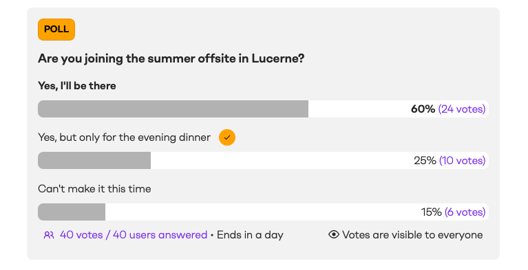 See who's behind the votes in polls and quizzes