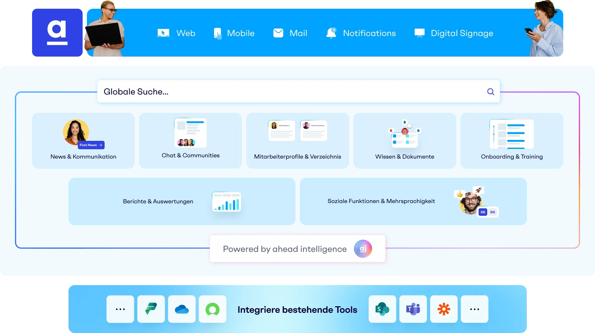ahead-Intranet_Plattform-Uebersicht V1