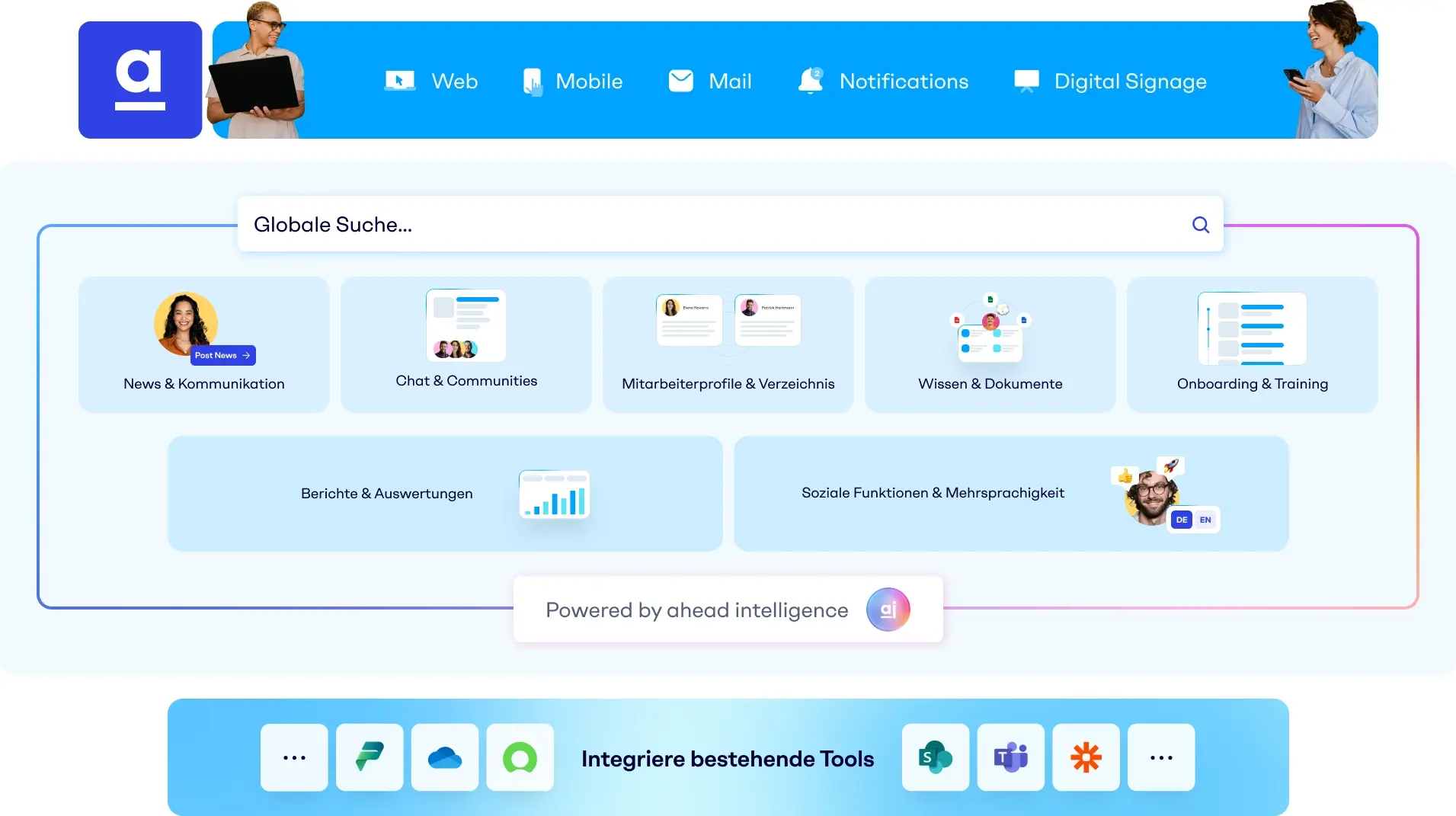 ahead-Intranet_Plattform-Uebersicht